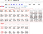 114上网导航缩略图