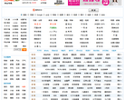 1234网址导航缩略图