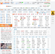 搜狗网址导航缩略图
