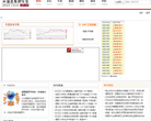 外汇走势研究室缩略图