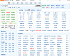 186688网址大全缩略图