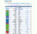188比分直播缩略图