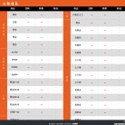 深圳小强信息技术缩略图