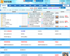 考研论坛缩略图