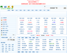 258网址之家缩略图