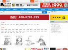 二手叉车网缩略图