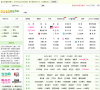 3145网址大全缩略图
