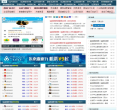 新锐排行榜缩略图