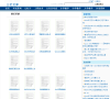 三亿文库缩略图