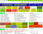 中国园林绿化苗木网缩略图