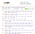 处理网缩略图