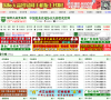 国际大蒜贸易网缩略图