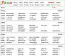 51查询网缩略图