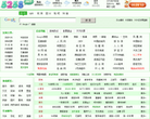 5258网址导航缩略图