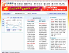 58股票学习网缩略图