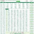 百分百好站缩略图