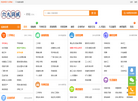 分类信息网缩略图