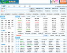 6导航缩略图