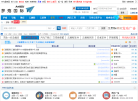 梦殇国际爆吧娱乐中心缩略图