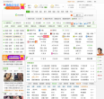 726网址导航缩略图
