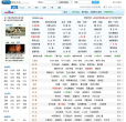7999网址大全缩略图