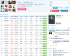 期友网缩略图