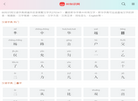 80知识网缩略图