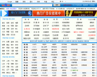 86909网址导航缩略图