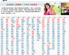 八戒网缩略图
