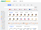 跨境电商网址导航缩略图