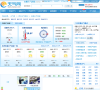 安顺天气预报缩略图