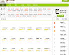 搜狗市场缩略图