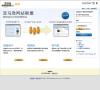 亚马逊网站联盟缩略图