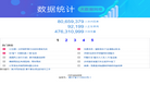 今天百度数据缩略图