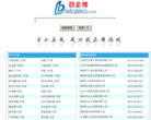 百企搜缩略图