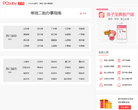 太平洋亲子网二胎工具缩略图