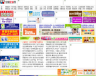 中国婴童网缩略图