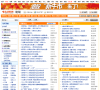 东方财富网论坛缩略图