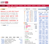 金融界股票论坛缩略图