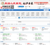 网城论坛缩略图