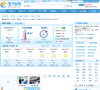 蚌埠天气预报缩略图