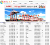 北仑人才网缩略图