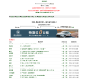 新快眼看书缩略图