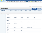 电动车商情网电动车品牌缩略图