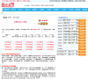 安康网八字算命缩略图