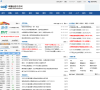 中国化纤信息网缩略图