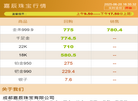 成都嘉辰珠宝缩略图