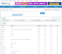 CDN云观测缩略图