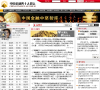 金融四十人论坛缩略图