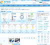 常州天气预报缩略图